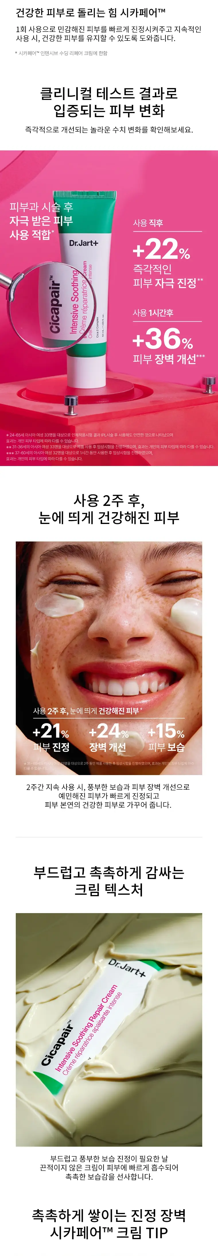 [한정기획/강력진정] 닥터자르트 시카페어 인텐시브 수딩 리페어 크림 기획(50ml+15ml*2ea) 상세페이지 7